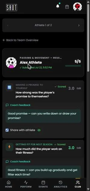 Shared report screen