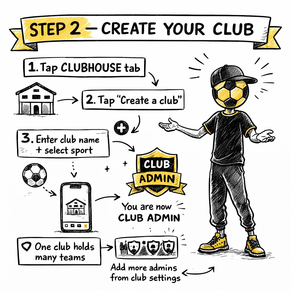 Create your club guide
